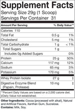 2lb 100% Whey Protein Isolate – 31 servings nil